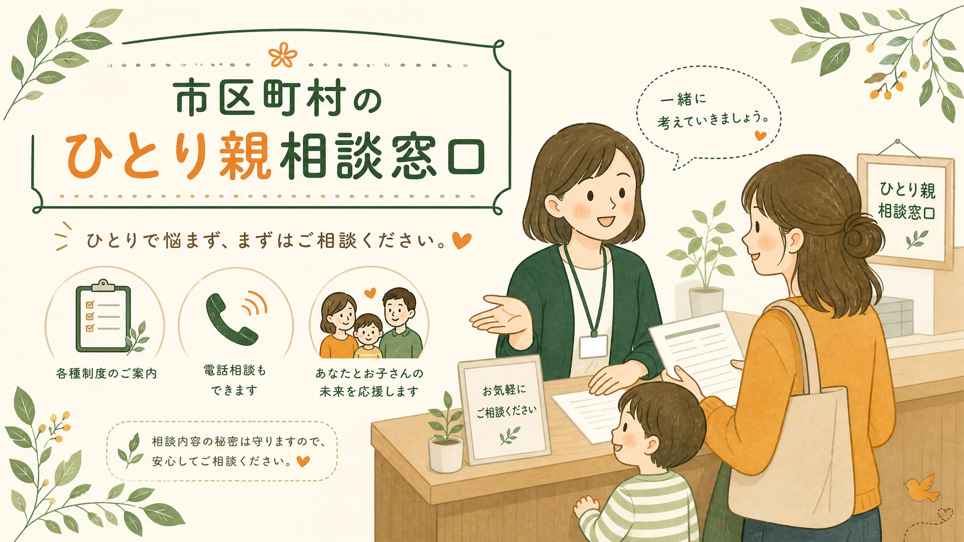 市区町村のひとり親相談窓口のイメージ