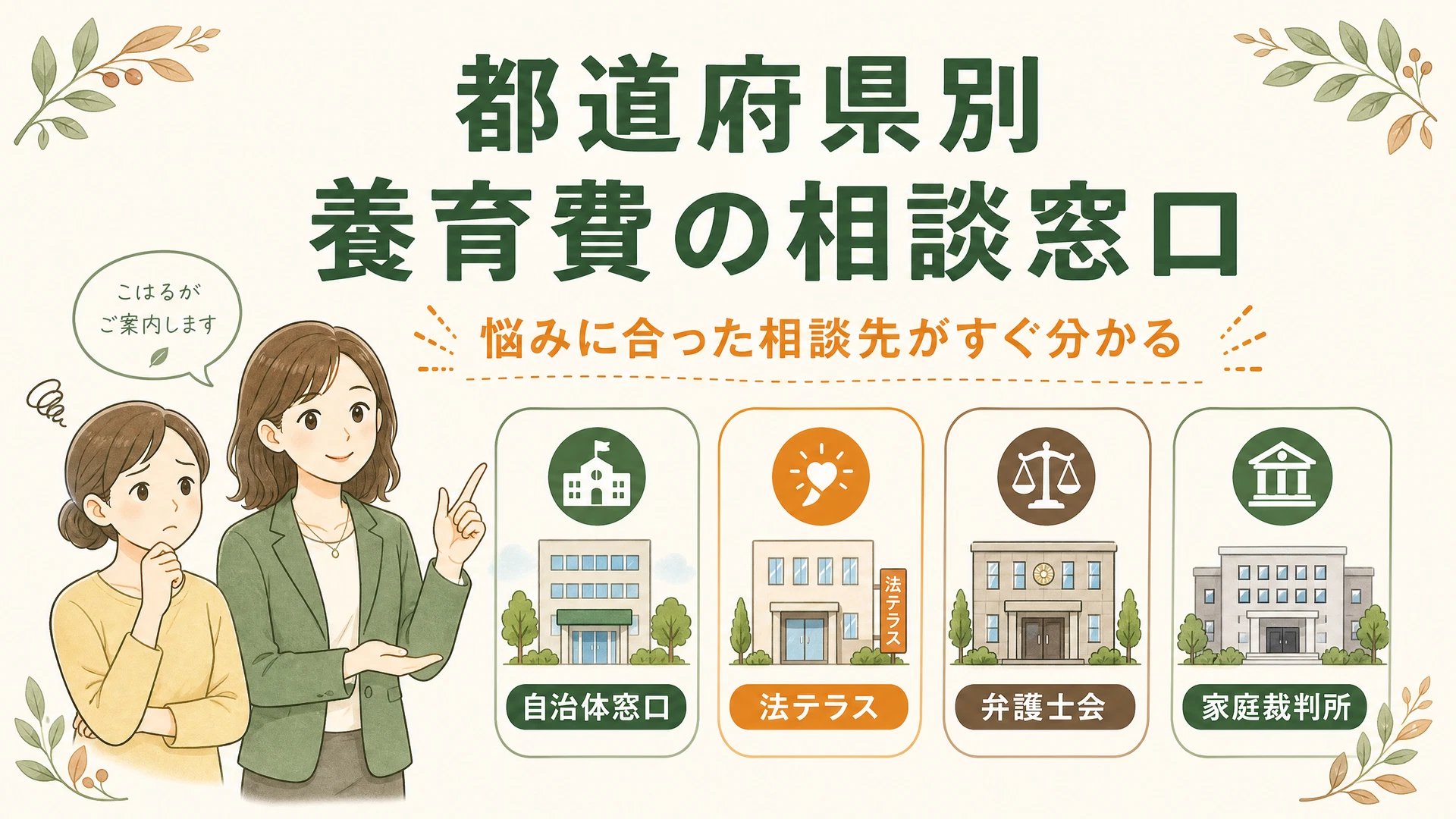 都道府県別・養育費の相談窓口 - 自治体窓口、法テラス、弁護士会、家庭裁判所をこはるが案内するイラスト